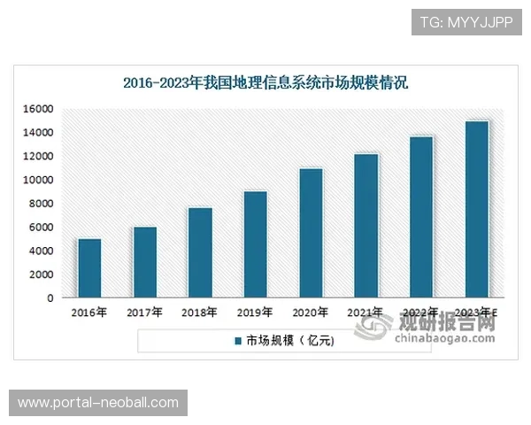 赛事可持续发展指数发布,行业迈向高质量增长阶段 赛事可持续发展指数发布,行业迈向高质量增长阶段