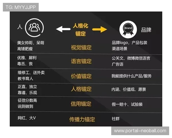 市场主体通过内容分发优化扩展广告变现渠道